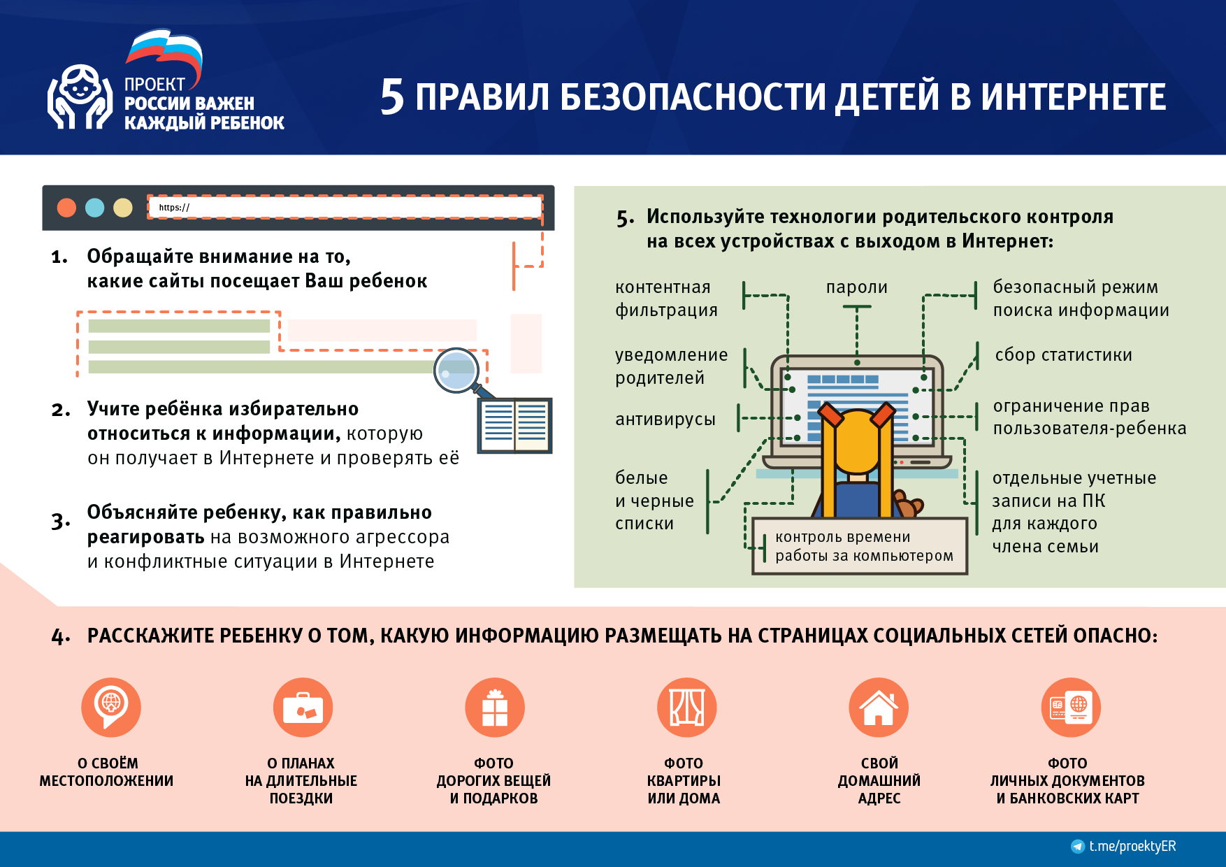 Информационная безопасность.